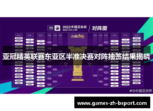 亚冠精英联赛东亚区半准决赛对阵抽签结果揭晓 亚冠精英联赛东亚区半准决赛对阵抽签结果揭晓