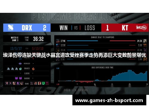 埃泽伤停连缺关键战水晶宫进攻受挫赛季走势再添巨大变数前景堪忧