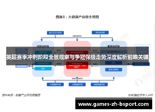 英超赛季冲刺阶段全景观察与争冠保级走势深度解析前瞻关键